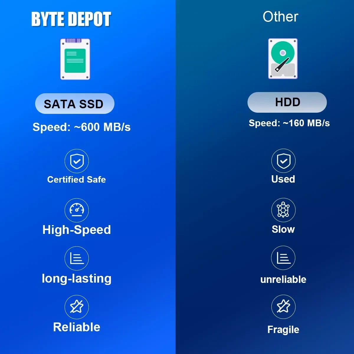 Gaming PC Desktop Computer i7, 32GB RAM Up to 4TB SSD NVIDIA GeForce RTX 5060 - Image 4